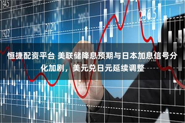 恒捷配资平台 美联储降息预期与日本加息信号分化加剧,美元兑日元延续调整